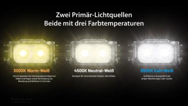 NITECORE NU25 MCT 400 LUMEN SCHWARZ